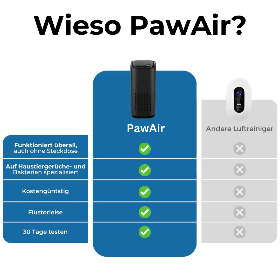 Original PawAir™ - Luftreiniger