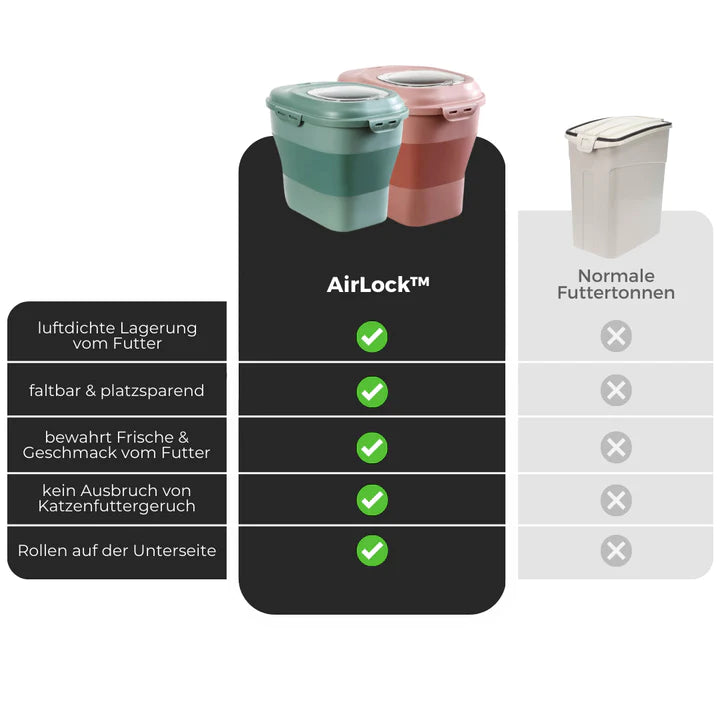 Foodloka™ - Luftdichter Behälter für Tierfutter