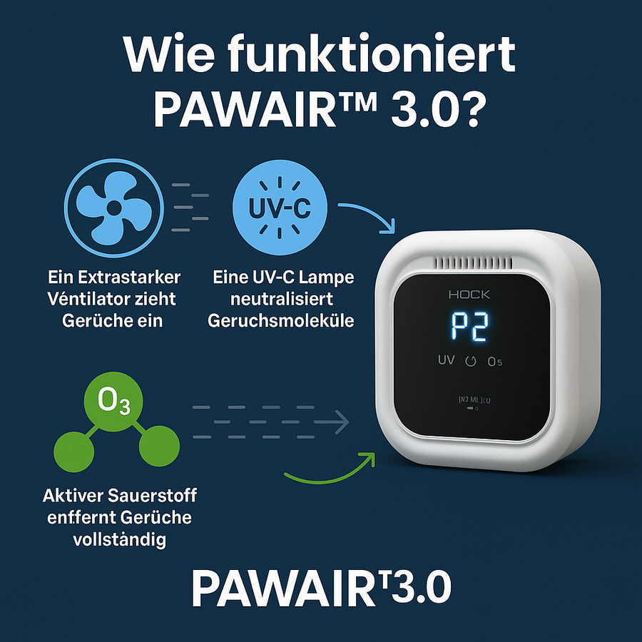 <h3>Nie wieder peinlicher Katzengeruch</h3>