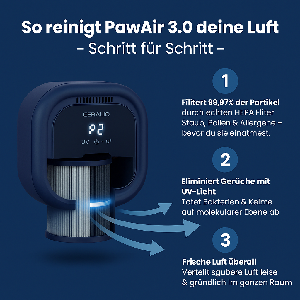 PawAir 3.0™
