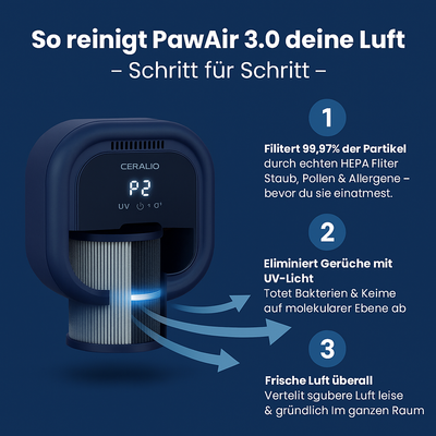 PawAir 3.0