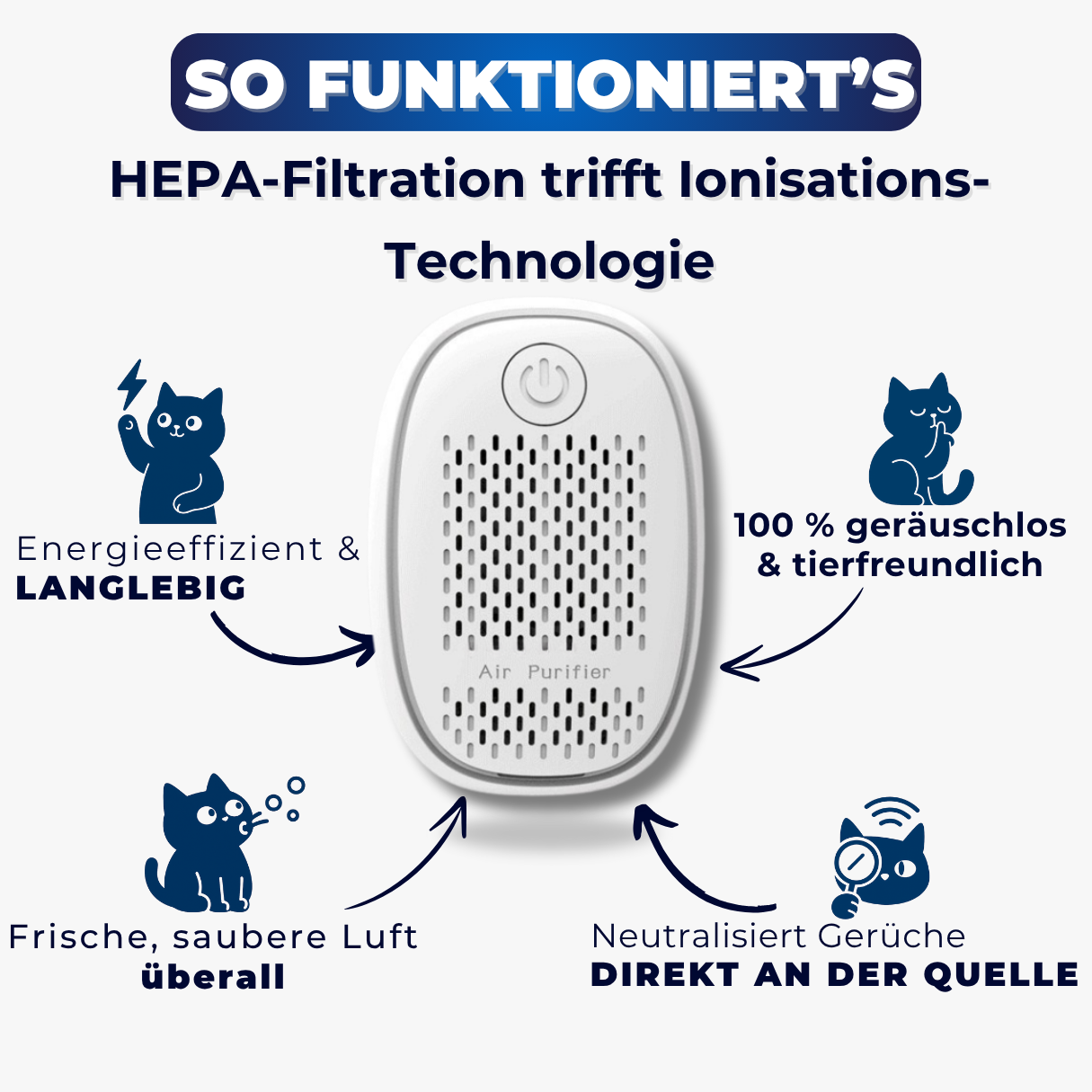 Pawairly - Das Original