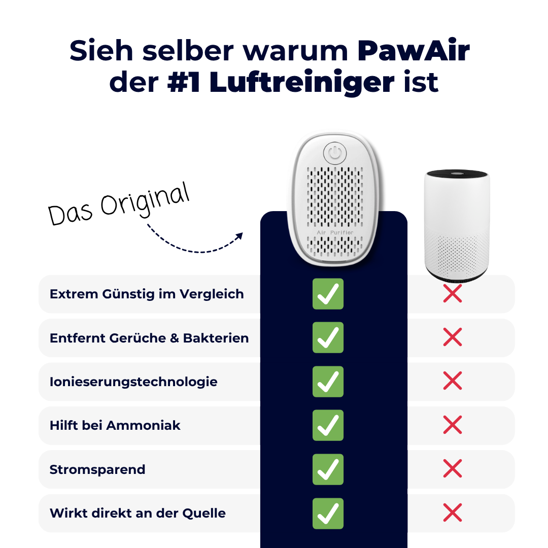 Pawairly - Das Original